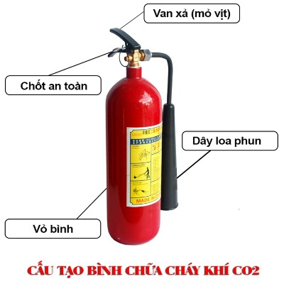 Bình chữa cháy khí CO2 3kg MT3 cao cấp
