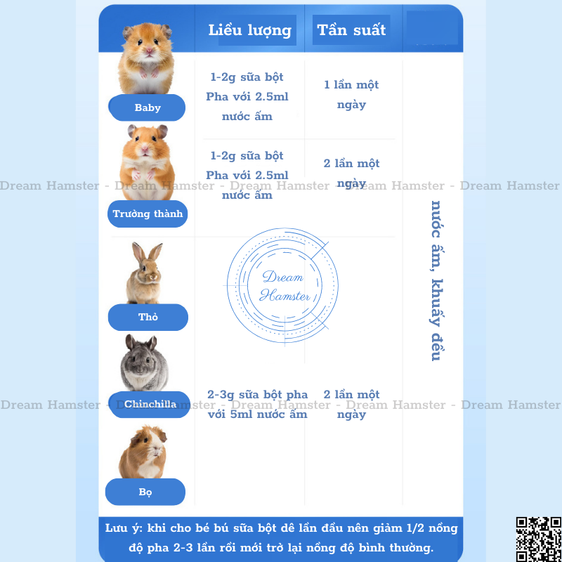 Bột sữa dê Bucatstate cho hamster và thú nhỏ