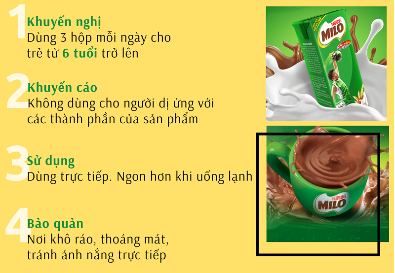 Lốc Sữa Nestle Milo lúa mạch hộp 180ml