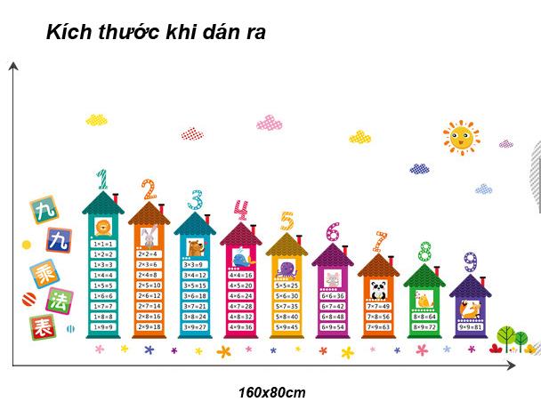 Decal dán tường Bảng cửu chương- T49-vivadecal