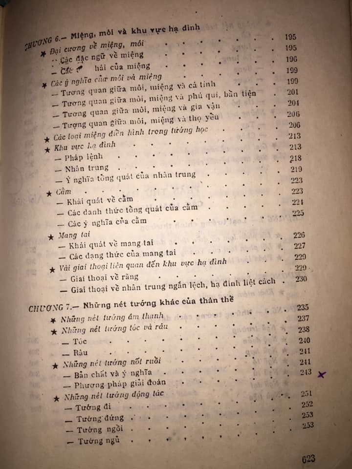 Sách Nhân Tướng Học Hy Trương