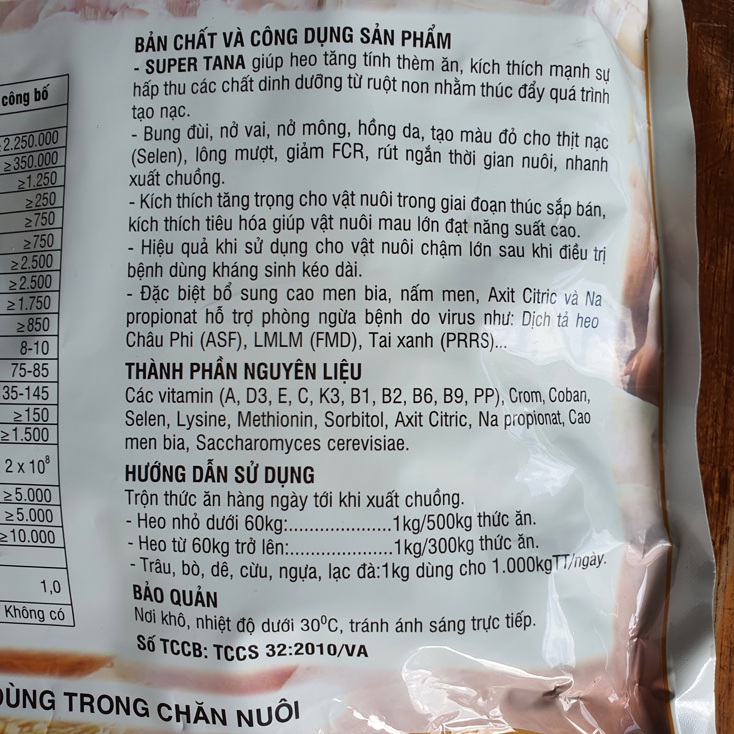VỖ BÉO CHO HEO SUPER TANA 1kg