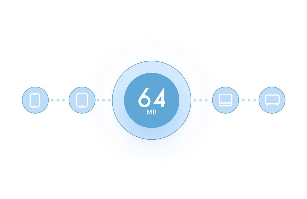 [XIAOMI 4C] - Wifi Router 4 Anten 5dBi, 300Mbps [CH].[BH 24T]