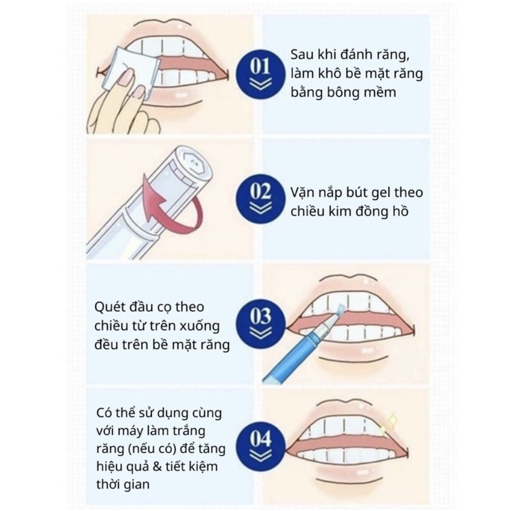 Smilekit white tooth machine home white dental impression trays help keep your teeth healthy from the inside