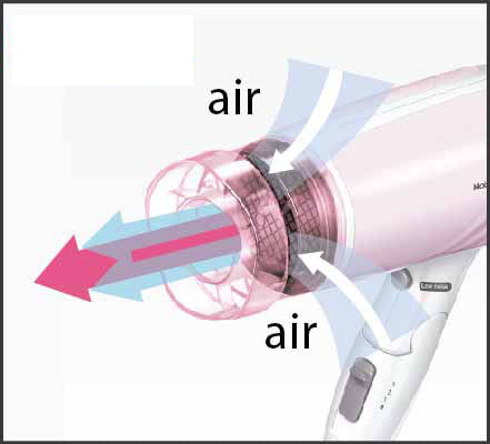 Máy sấy tóc bổ sung ion âm TESCOM NTID721 (thương hiệu Nhật Bản, sản xuất Trung Quốc)
