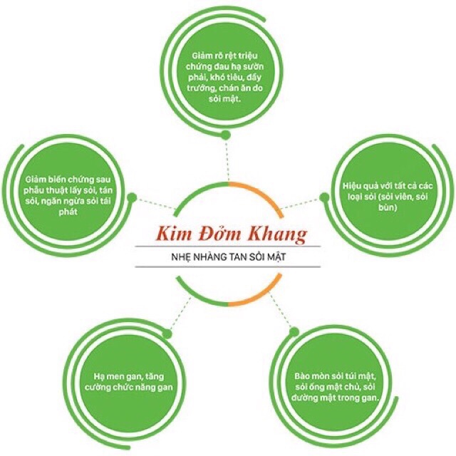 Nga Phụ Khang - Lọ 60 viên