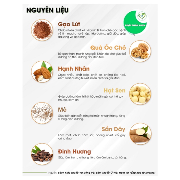 BỘT HÒA TAN HIỆU BỒ ĐỀ (CÓ ĐƯỜNG) (200g) - Thương hiệu Hùng Phát