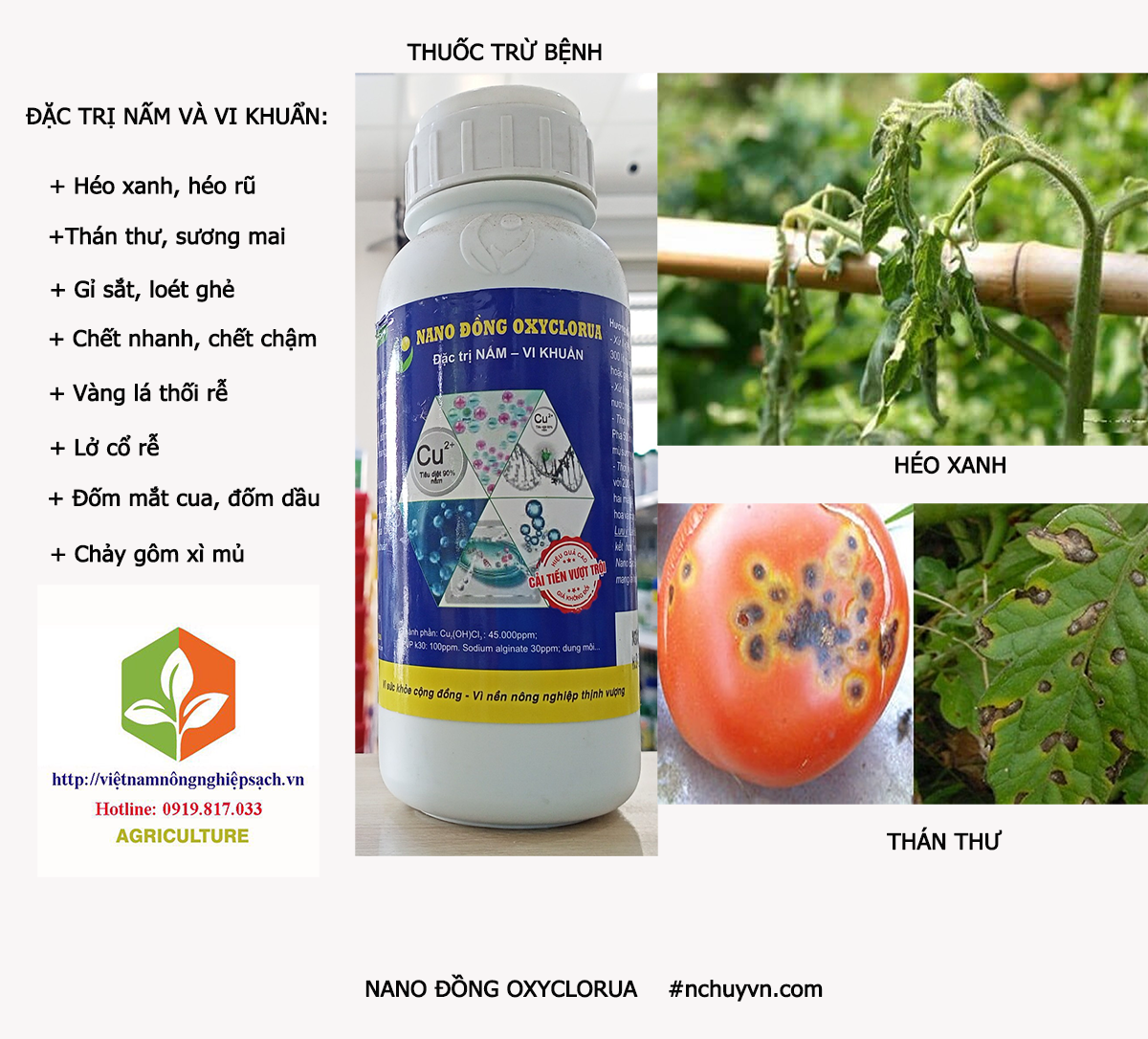 CHẾ PHẨM NANO ĐỒNG OXYCLORUA