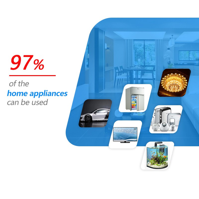 Công Tắc Wifi Hẹn Giờ Sonoff Basic Không Dây