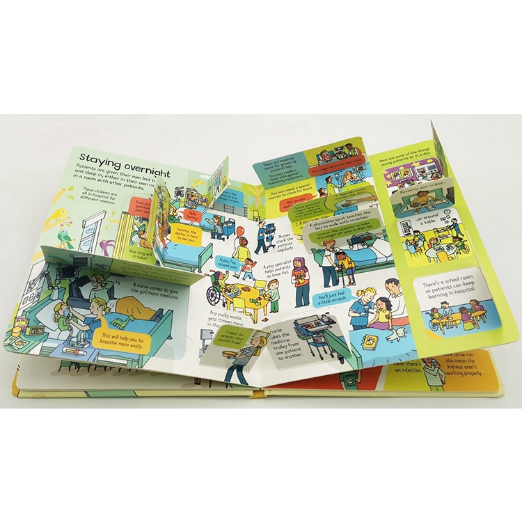 [Tiếng Anh cho bé] Series đồ chơi lật mở khám phá bên trong của Usborne (Look Inside
)