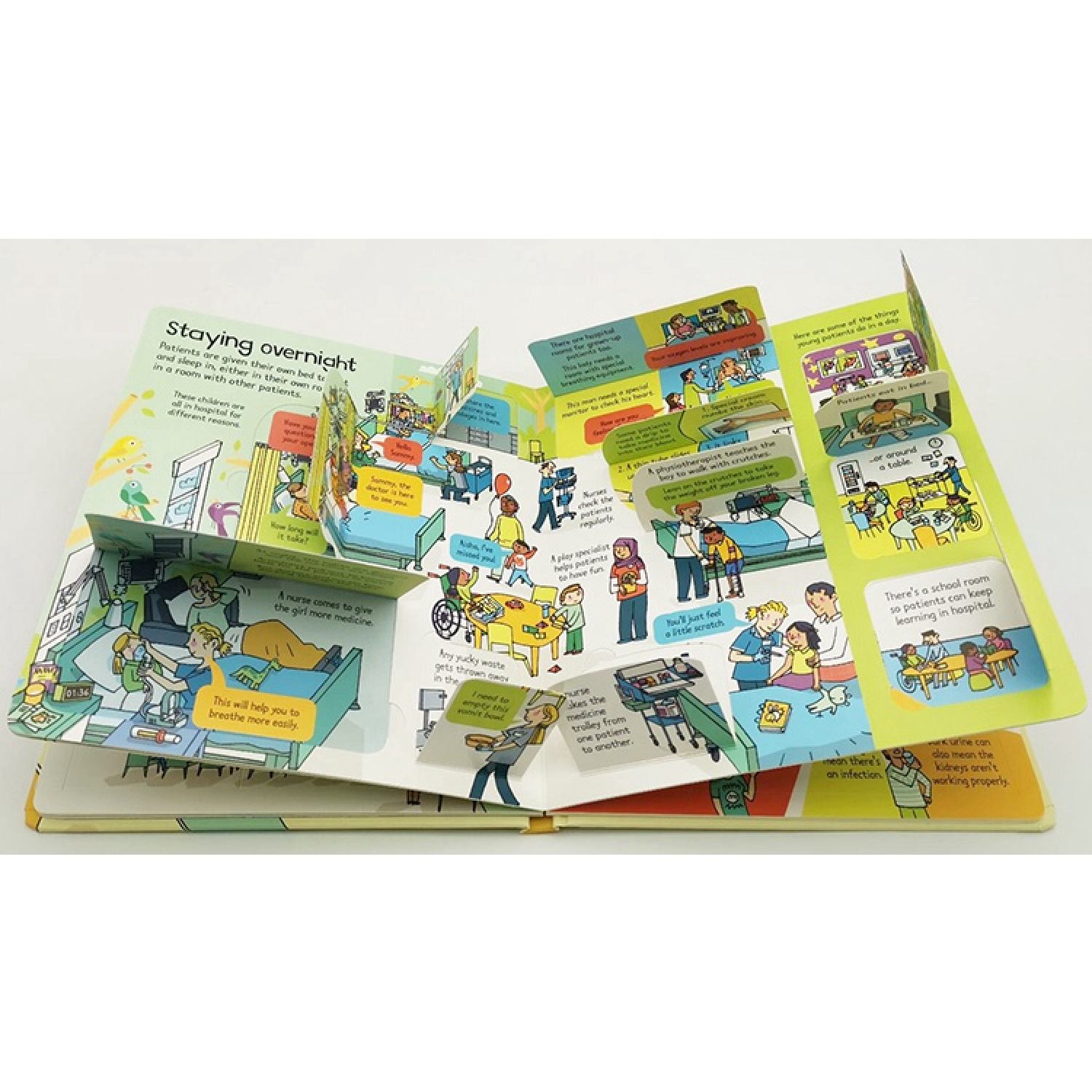 [Tiếng Anh cho bé] Series đồ chơi lật mở khám phá bên trong của Usborne (Look Inside)