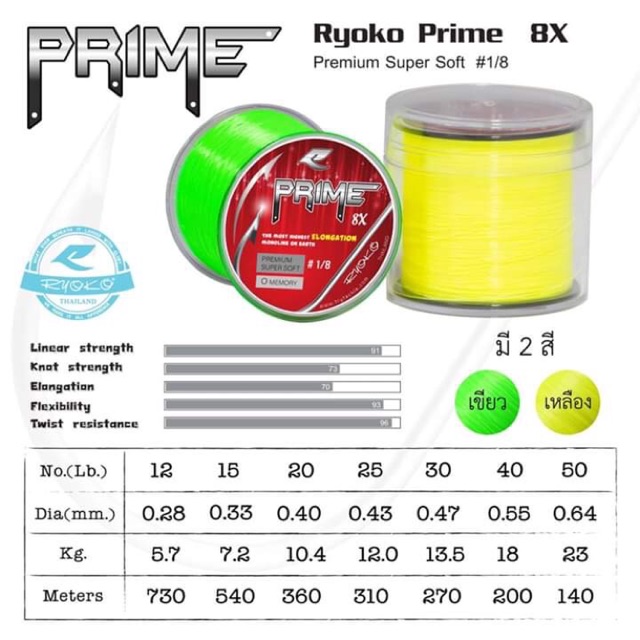 Cước Câu Cá Ryoko Prime Chính Hãng
