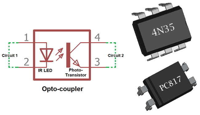 Opto Cách Ly Quang PC817 DIP4