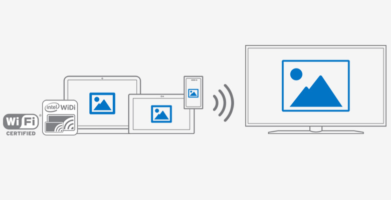 [HCM]Microsoft Wireless Display Adapter v2  