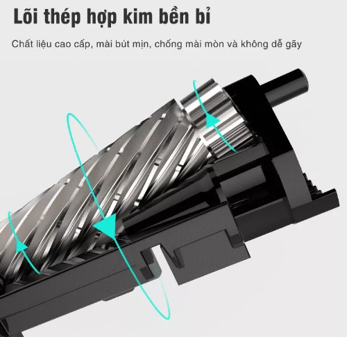 MÁY CHUỐT BÚT CHÌ TỰ ĐỘNG - MÁY GỌT BÚT CHÌ