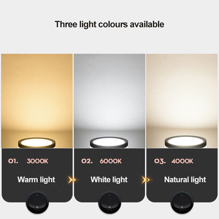 Vimite 5W LED Ceiling Light Aluminum Material Super Bright Slim Surface Eyeball Cabinet Mini Light Easy Installation Bedroom Kitchen Indoor Home Store Display Light