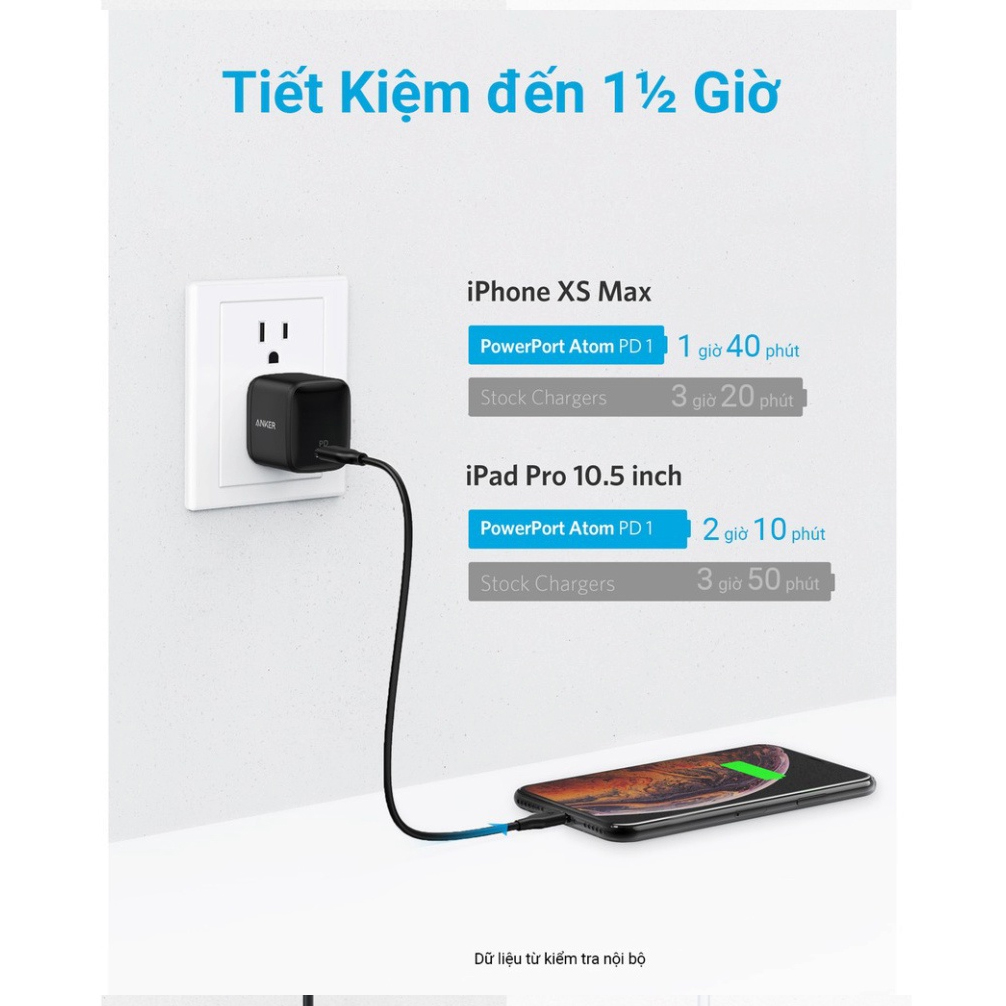[Anker Việt Nam] Củ sạc Anker PowerPort Atom PD 1, 30w - A2017