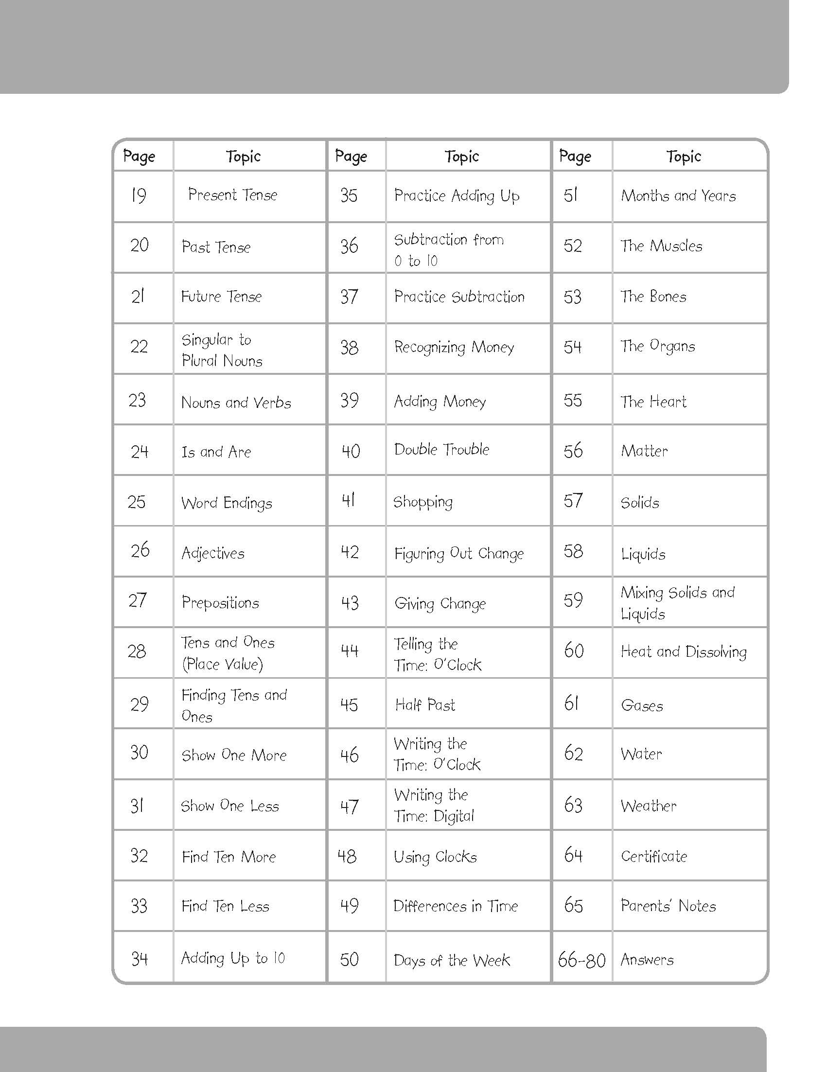 DK Workbooks Language Arts, Math and Science, Grade 1 ( sách đen trắng )