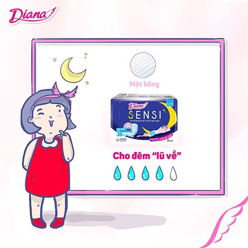 Lốc 6 Gói BVS Diana siêu mỏng cánh