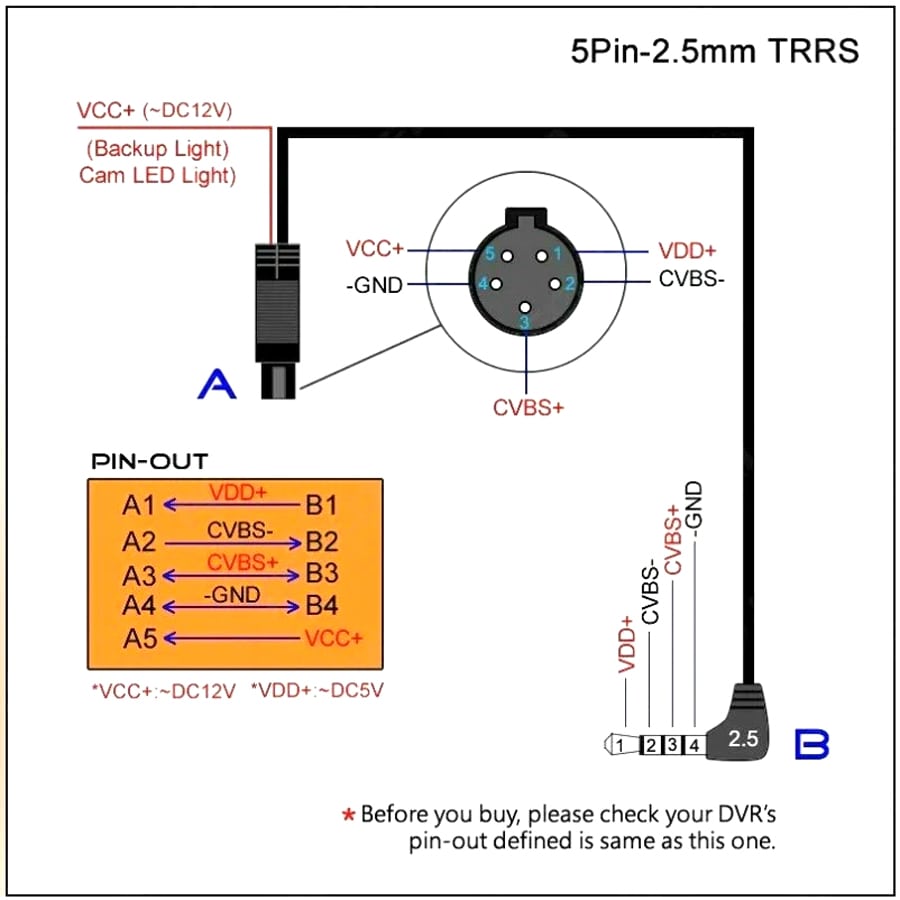 Camera ghi hình phía sau thay cho mắt camera hành trình mẫu củ