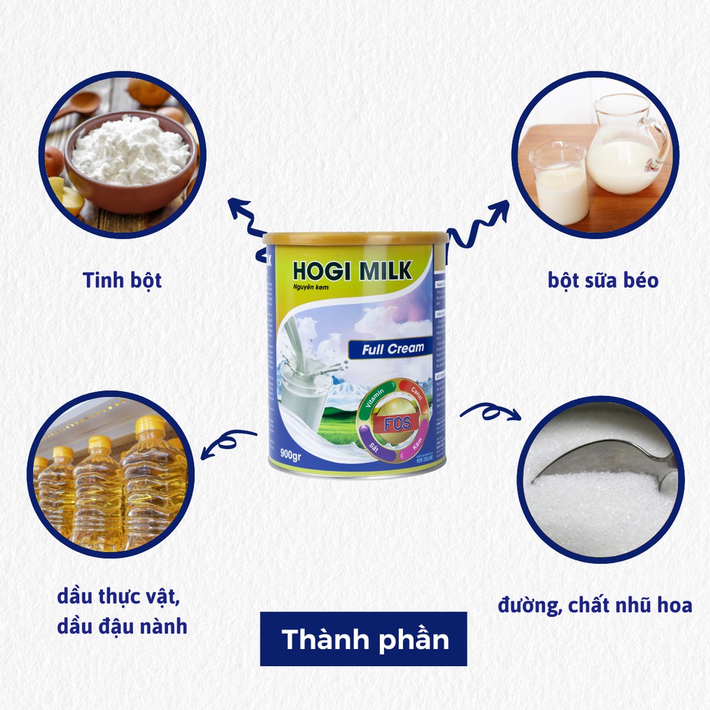 Sữa bột nguyên kem tăng cân Hogi