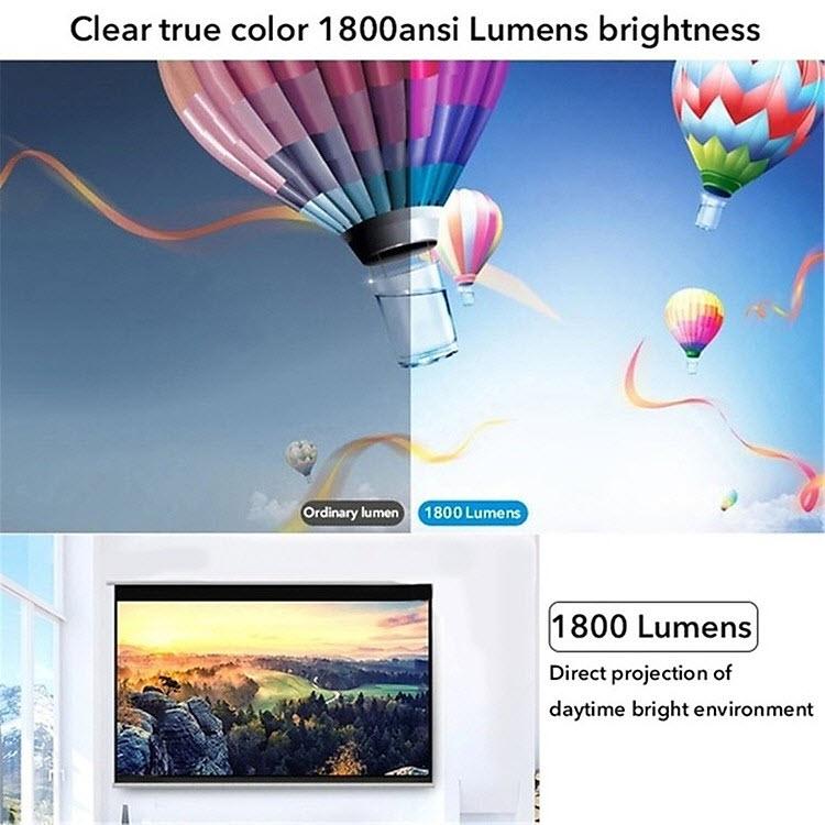 Phân Phối Máy Chiếu Chất Lượng Cao Uy Tín Giá Rẻ, Máy Chiếu Mini Cho Điện Thoại, Máy Chiếu Led Mini Cầm Tay, Dễ Dàng Kết Nối Điện Thoại, Laptop, Ipad, TV, USB, Thẻ Nhớ, hỗ trợ xuất hình ảnh, video HD 1080, nhạc,tối đa đến 40inch