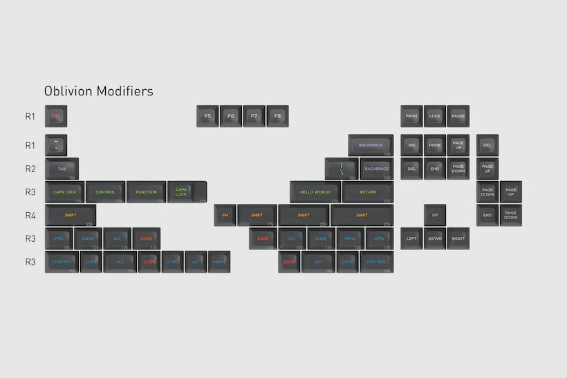 Bộ set keycap SA OBLIVION V2 |  SA CARBON | SA Godspeed Custom keycap set