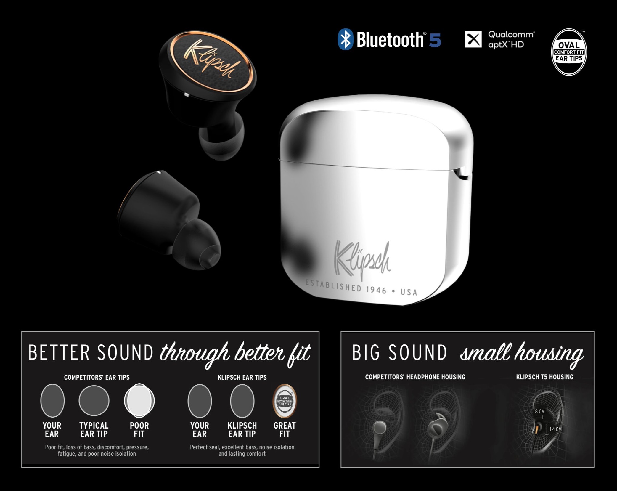 Tai nghe Klipsch T5 True Wireless