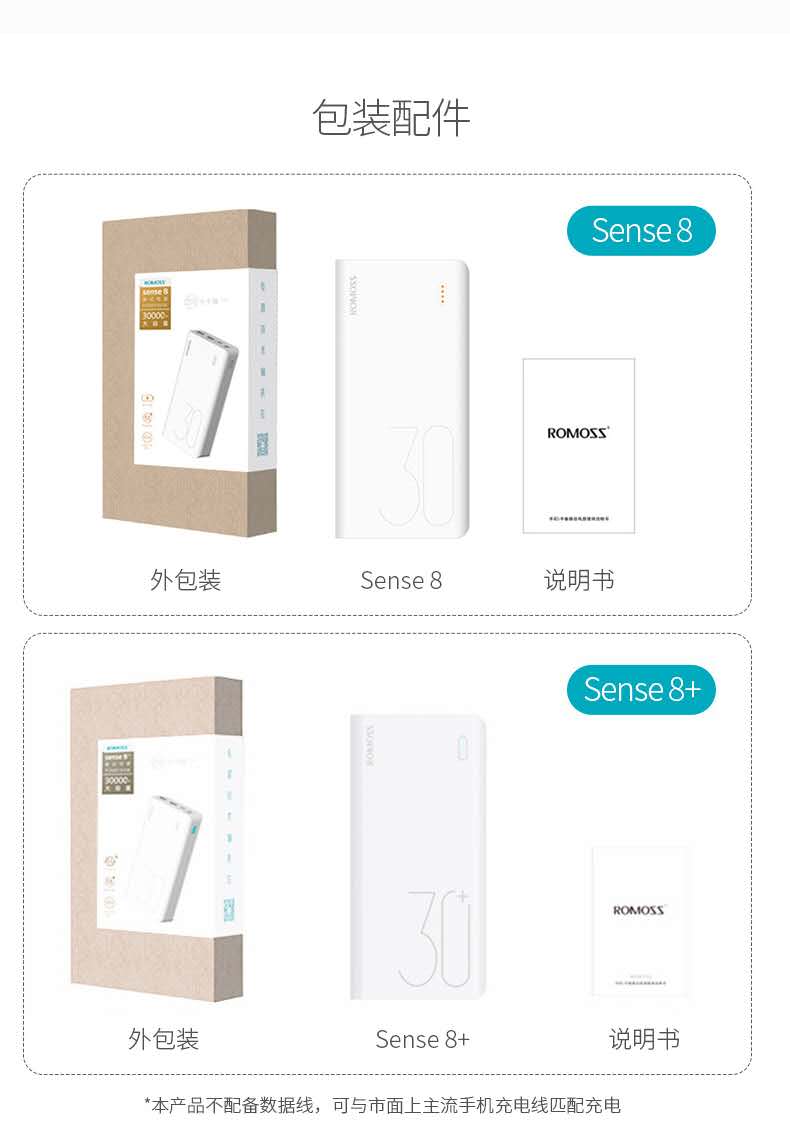 Pin sạc dự phòng Romoss Sense 8 30000mah