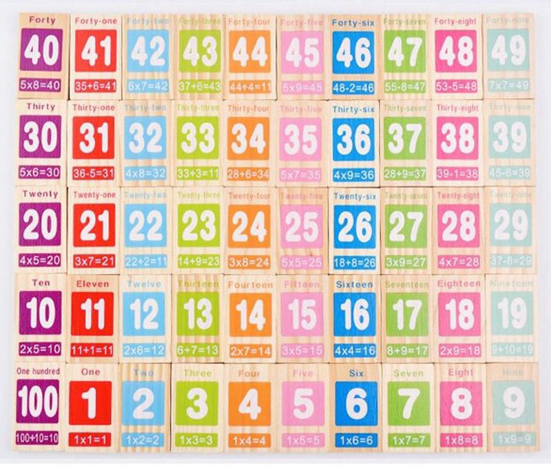Bộ Domino 100 Số Học Kèm Tiếng Anh Cho Bé