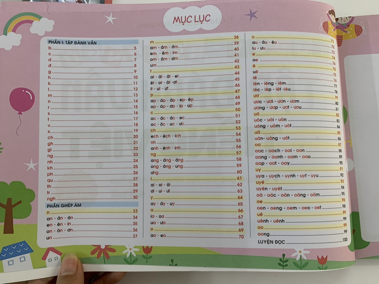 Tập Đánh Vần Cho Bé 4-6 Tuổi