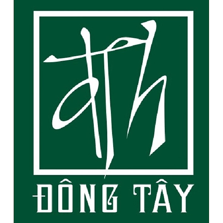 Chủ Đề (Τοπικά)