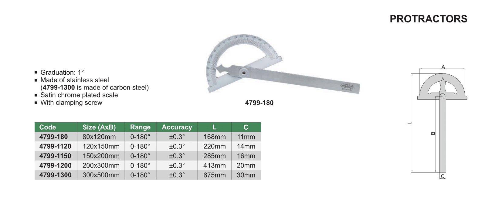 [HCM] THƯỚC ĐO GÓC (4799-180) INSIZE