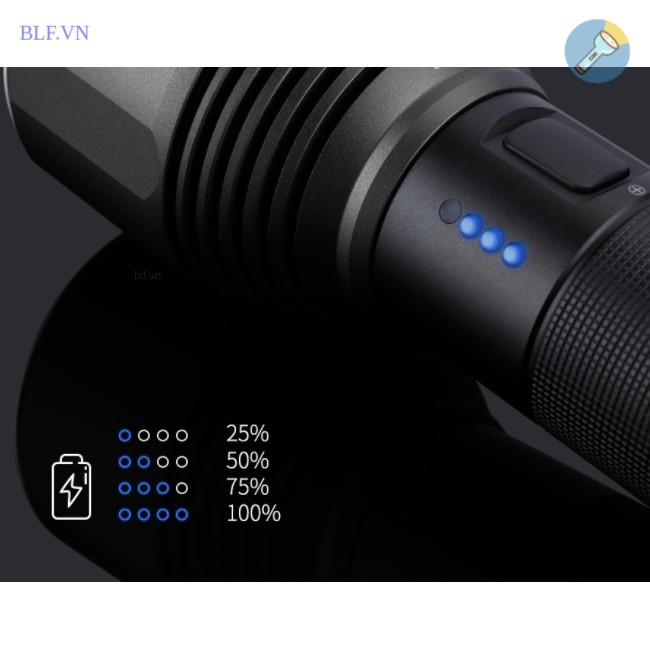 Đèn pin Xiaomi NexTool XPH50.2 2000lm 6500K Chiếu xa 380m cổng sạc USB-C