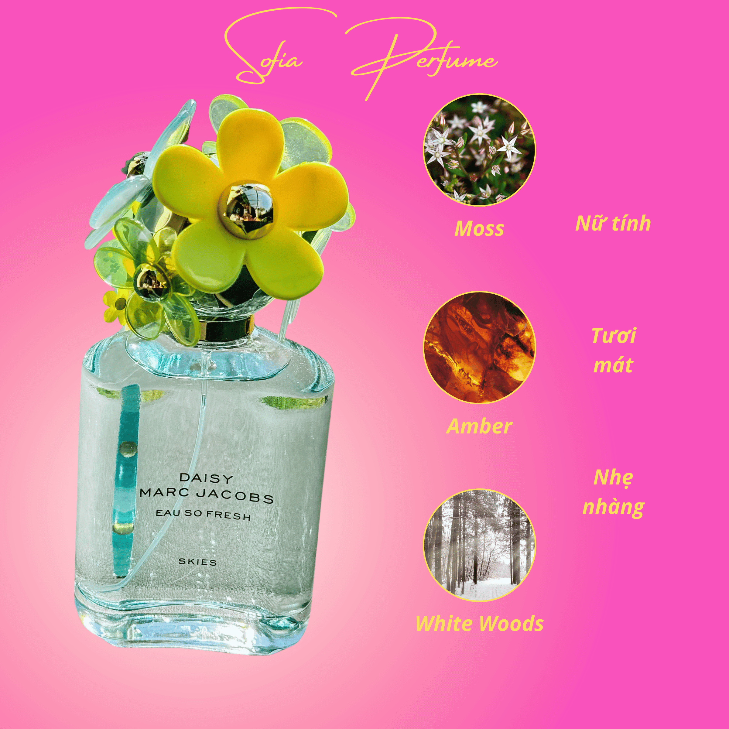 Mẫu nước hoa Daisy Love Skies Marc Jacobs 10ml