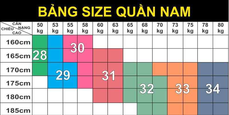 QUẦN JEANS NAM LE-VI [TỪ 50 ĐẾN 75KG]