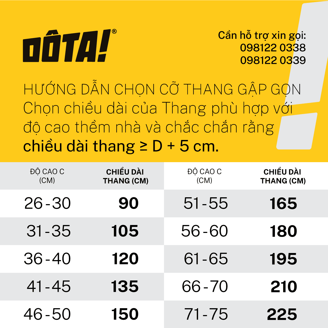 Thang Dắt Xe Thông Minh Gập Gọn (cho thềm cao từ 26 đến 75 cm)