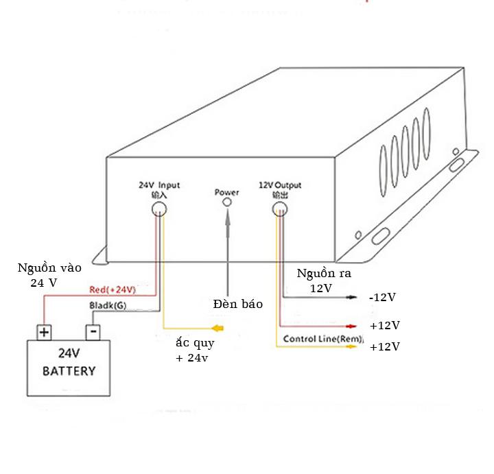 Bộ Đổi Nguồn DC 24V Sang DC 12V  Cho Ô Tô 20A