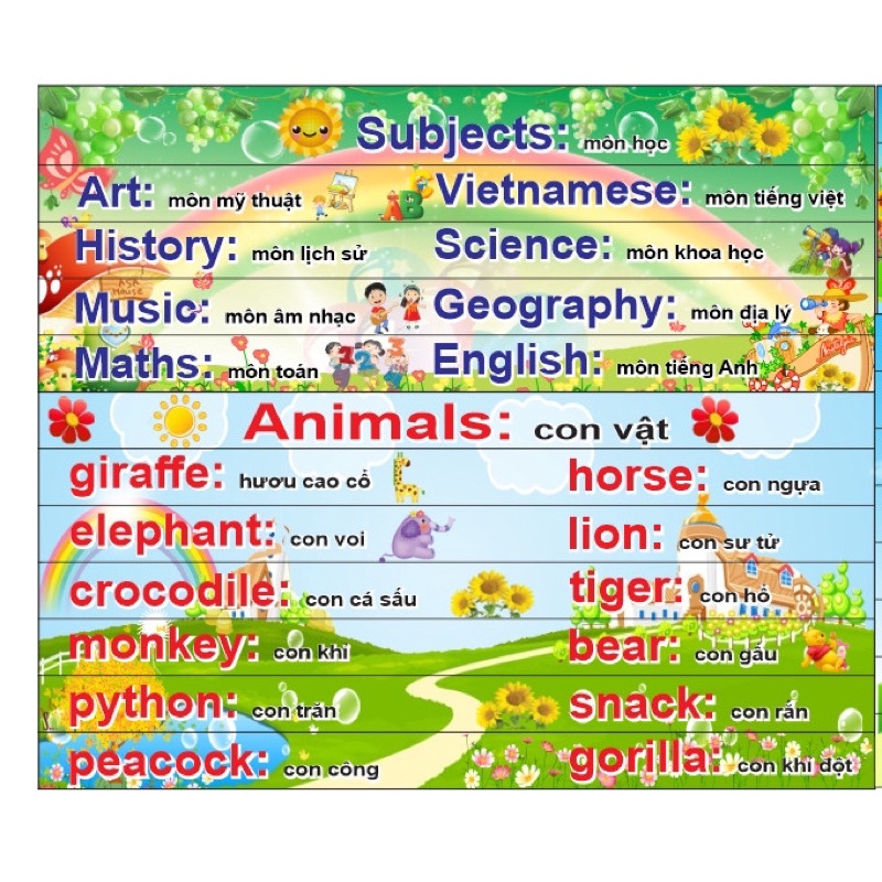 Decal trang trí - TRANG TRÍ BẬC CẦU THANG (giá 1 bậc)