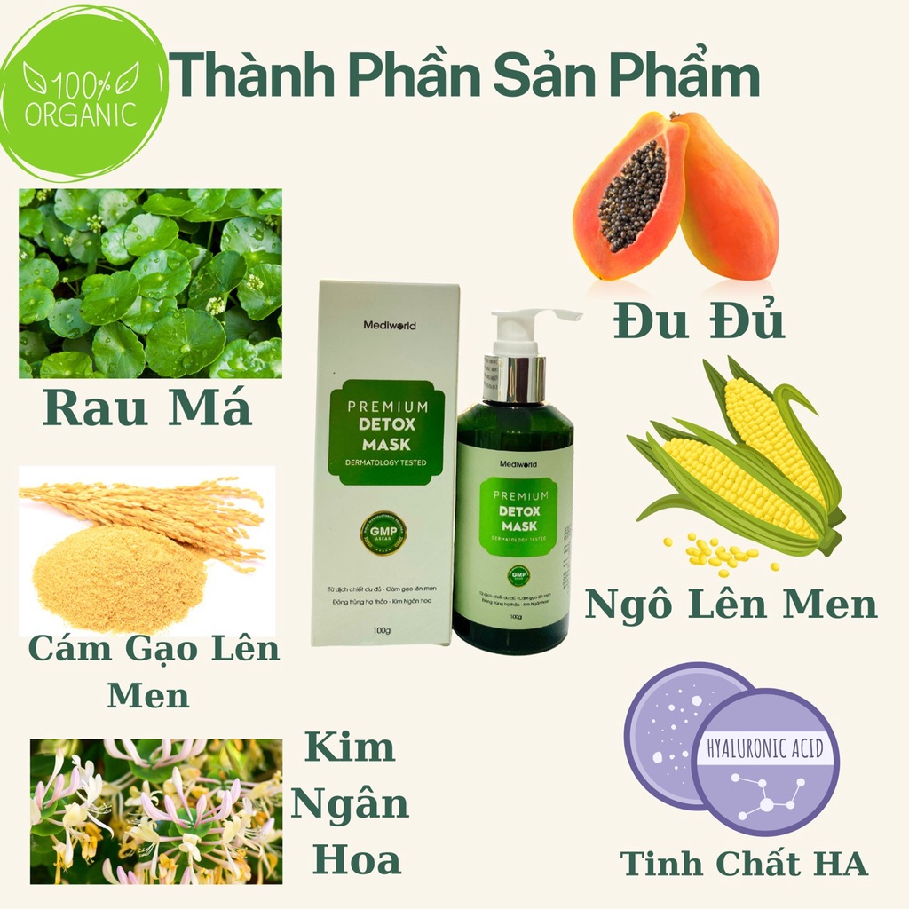 Mặt Nạ Thải Độc Premium Detox Mask 250g Mediworld (Mẫu Mới)