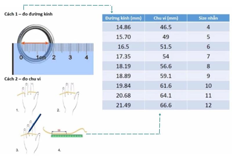 [HCM]Nhẫn nam dragon dạ quang phát sáng ati16