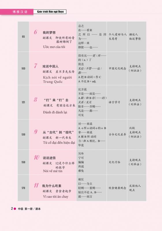 Boya intermediate standard 2 books 1 volume-McBooks