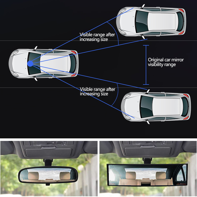 30cm HD Car Rear View Mirror Wide-angle Panoramic Reverse Back Parking Reference