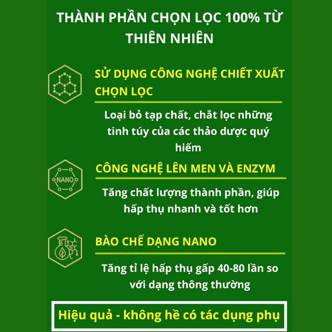 Xịt kéo dài thời gian quan hệ bền bỉ đến 60 phút,  giúp quý ông tăng cường sinh lực mạnh mẽ đạt 'phong độ đỉnh cao'