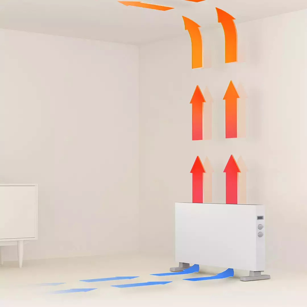 Máy sưởi Smartmi 1S DNQ04ZM