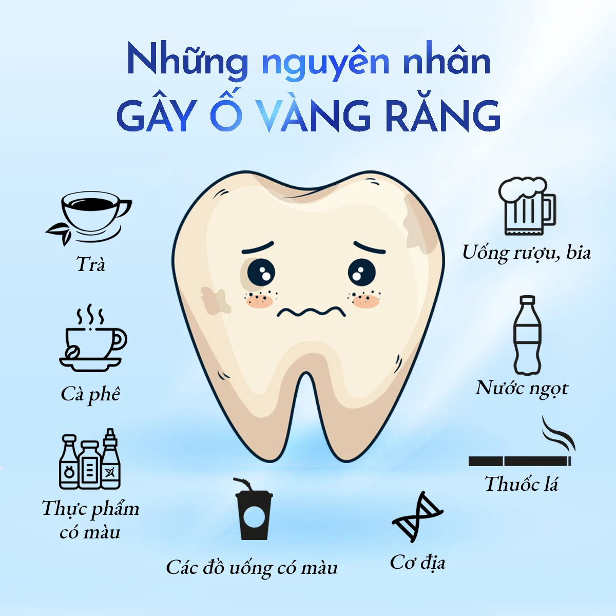 💖Miếng dán trắng răng Anriea - Miếng lẻ dùng thử