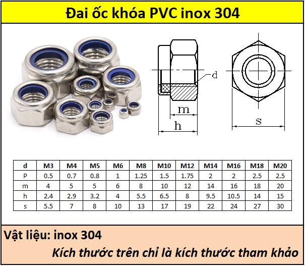 Đai ốc khóa inox 304 đầu PVC (M3-M10)