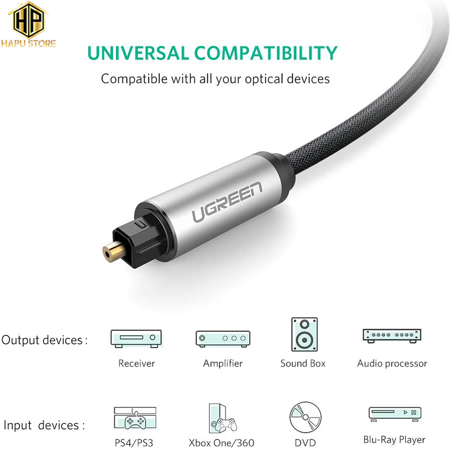 Ugreen 10539 - Cáp audio quang ( Optical - Toslink ) dài 1m bọc lưới cao cấp