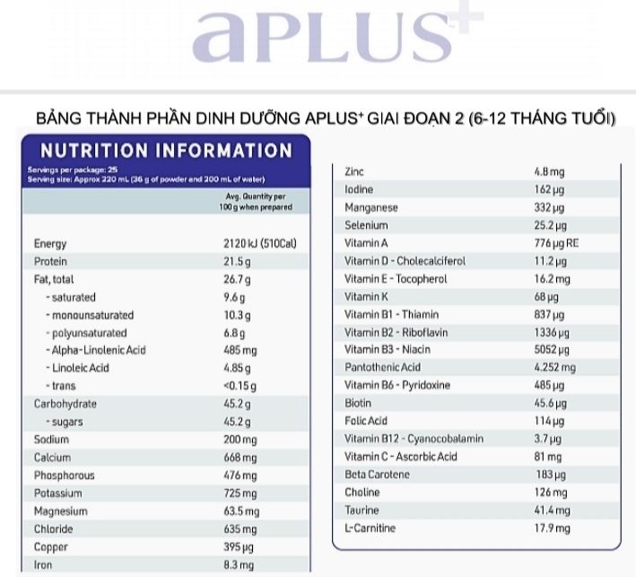 Sữa aPLUS số 2 (900g), dành cho trẻ nhỏ từ 6-12 tháng tuổi