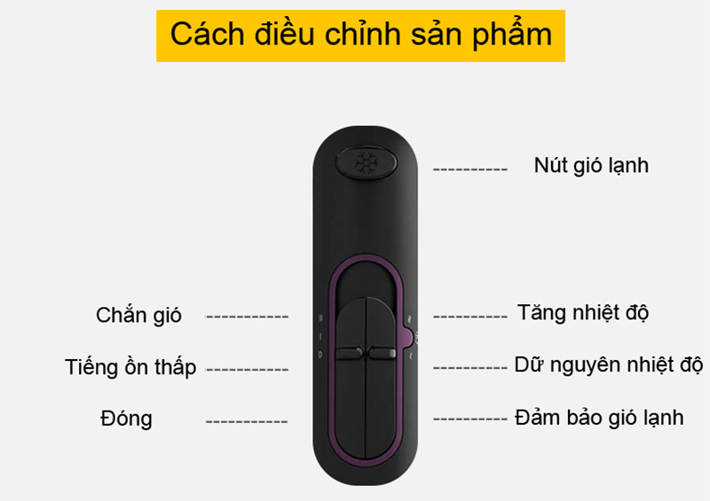 [BH 24 THÁNG] Máy Sấy Tóc Philips HP8230, Công Suất 2100W